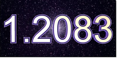 1.2083模具鋼